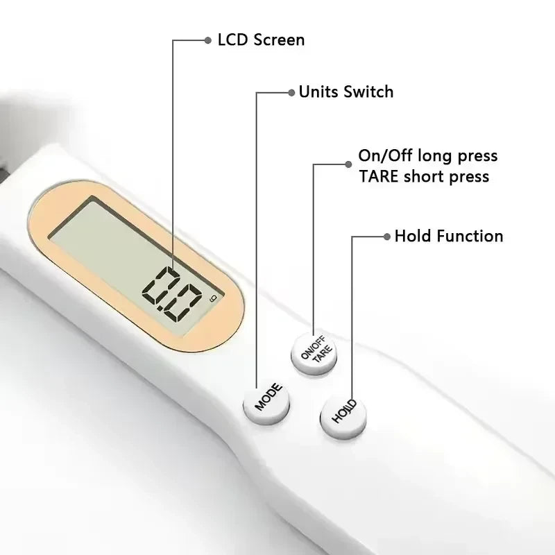Digital Mini Spoon Scale